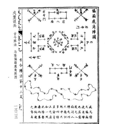 諸葛亮 八卦陣|諸葛亮的八卦陣究竟有多神秘？至今無人能解